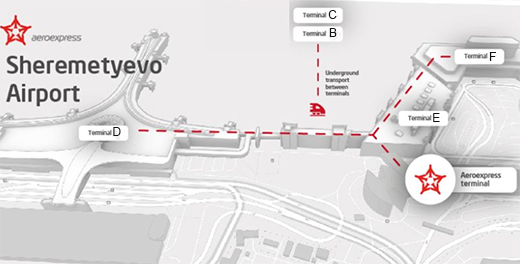Aeroexpress terminal at SVO airport, source: https://aeroexpress.ru/en