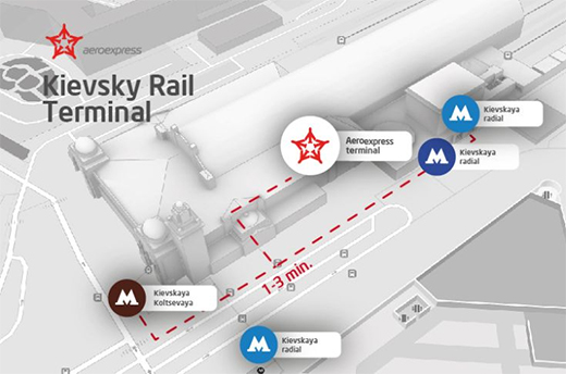 Aeroexpress terminal at Kievsky Train Station, source: https://aeroexpress.ru/en