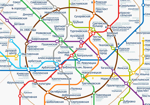 Moscow by metro